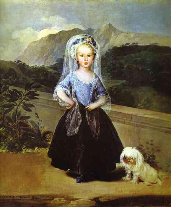 Francisco Jose de Goya Maria Teresa de Borbn y Vallabriga Germany oil painting art